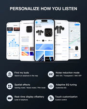 Beatfade S20 PRO Touch Screen ANC Wireless Earphones TWS Noise Cancelling Earbud Bluetoth 5.3 Support APP Long Battery life HiFi