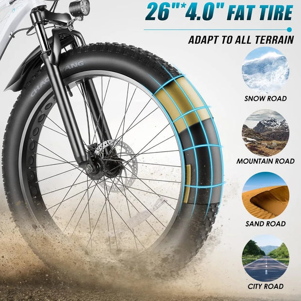 Electric Bike 26" x 4.0 Fat Tire Electric Bike with Peak 1000W , 25MPH , 48V 13AH Removable Lithium-ion Battery Up to 60 Miles