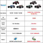 Teeggi 16101 /16102 PRO 1:16 70KM/H High Speed Drift Racing  SG116 MAX 4WD RC Car Off Road Car Monster Truck Toys For Kid Gift