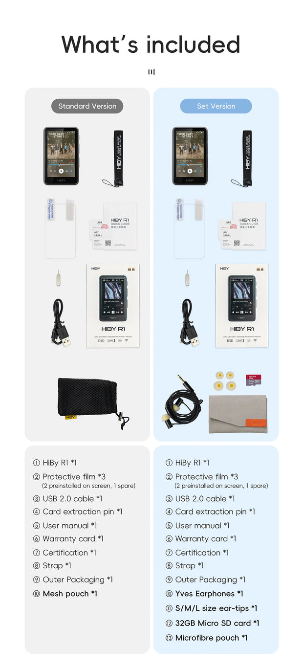 HiBy R1 HiFi Audio Music Player MP3 USB DAC WiFi Bluetooth 5.1 DSD256 PCM384kHz/32bit X1600E CS43131 MSEB Web Radio 3.5mm Output