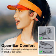 Bone Conduction Headphones IPX8 Waterproof Wireless Bluetooth Earphone Real Bone Conduction Sport Headphone HIFI Ear-hook Earbud