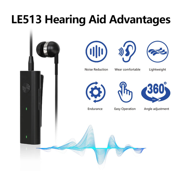 Noise Reduction Sound Amplifier for Elderly Rechargeable Adjustable Suppress Howling Voice Enhancer Device Easy to Operate