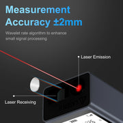 30M/50M Mini Smart Laser Distance Meter Measure Infrared Rangefinder USB Rechargeable Portable Handheld Laser Range Finder Tools