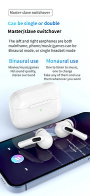 2024 New Air Pro True Wireless Bluetooth Earphones Headphones HiFi Sound Low Latency Noise Reduction Earbuds for IPhone Android