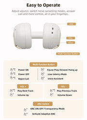 QCY H3 Pro ANC Wireless Headphone 50dB Noise Canceling Hi-Res Spatial Audio Earphone with LDAC Bluetooth 5.4 Over Ear Headset