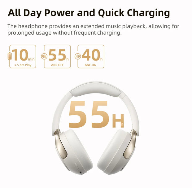 QCY H3 Pro ANC Wireless Headphone 50dB Noise Canceling Hi-Res Spatial Audio Earphone with LDAC Bluetooth 5.4 Over Ear Headset