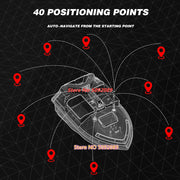 Smart 40 Points GPS Fishing Bait Boat GPS Auto Return RC Nesting Boat 2KG Loading 500M Distance Fixed Speed Cruise Bait Boat Toy