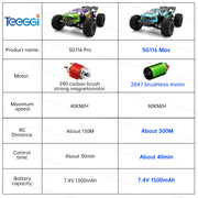 Teeggi 16101 /16102 PRO 1:16 70KM/H High Speed Drift Racing  SG116 MAX 4WD RC Car Off Road Car Monster Truck Toys For Kid Gift