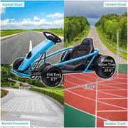 Kart for Kids, 24V 9Ah Battery Two 300W Motors, 8MPH Fast Drifting Circling Car, Electric Ride Toy Slow Start Functio