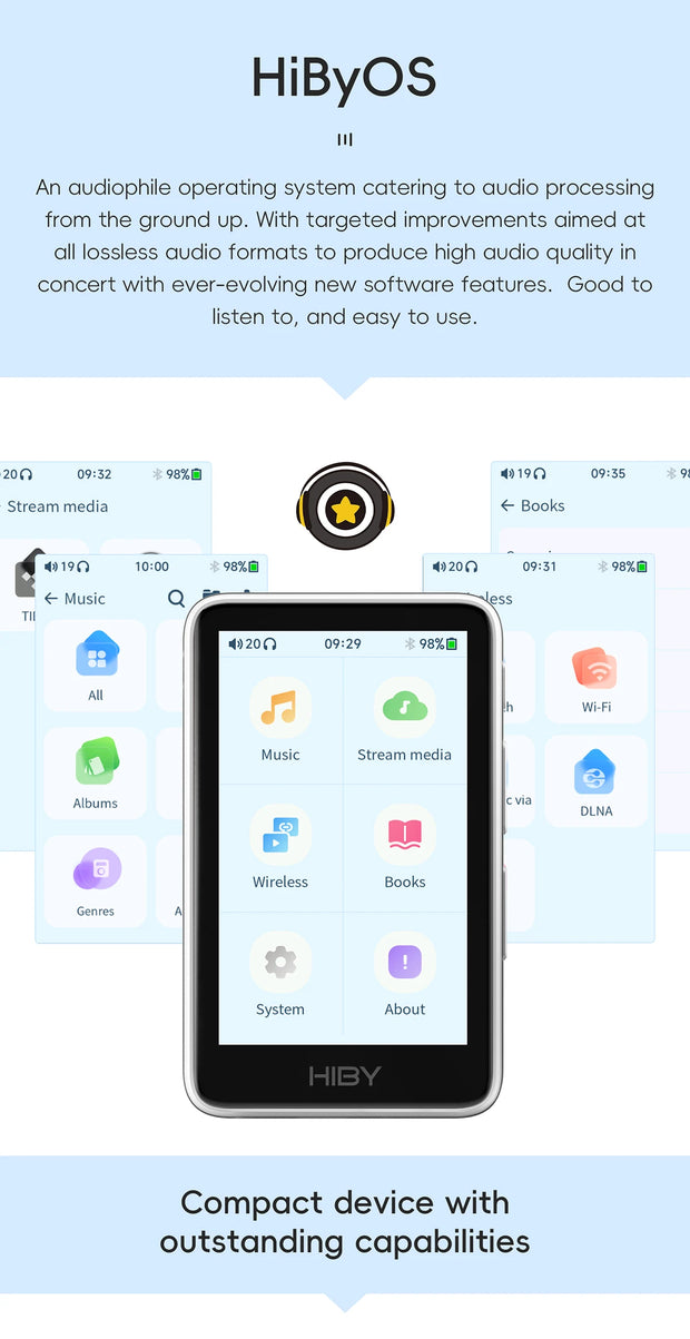 HiBy R1 HiFi Audio Music Player MP3 USB DAC WiFi Bluetooth 5.1 DSD256 PCM384kHz/32bit X1600E CS43131 MSEB Web Radio 3.5mm Output