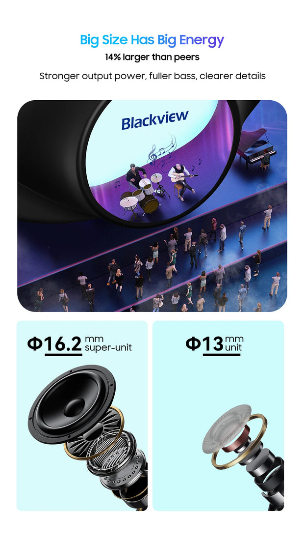 Blackview Airbus 100 earphones with open wireless, sport air guided bass ENC, TWS with microphone 500mAh IP68