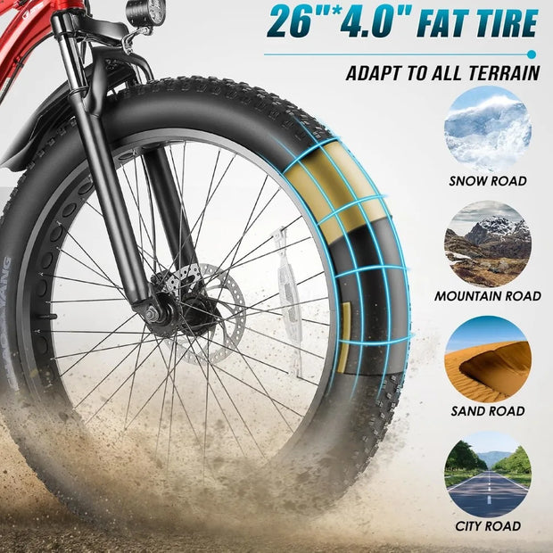 Electric Bike 26" x 4.0 Fat Tire Electric Bike with Peak 1000W , 25MPH , 48V 13AH Removable Lithium-ion Battery Up to 60 Miles