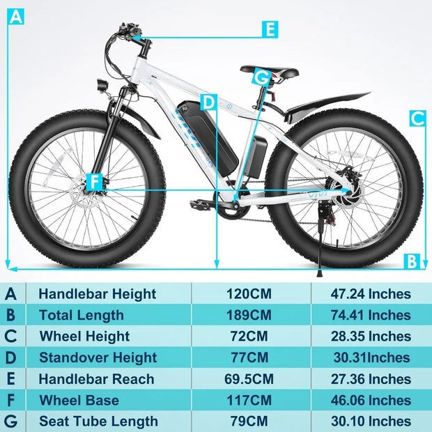 Electric Bike 26" x 4.0 Fat Tire Electric Bike with Peak 1000W , 25MPH , 48V 13AH Removable Lithium-ion Battery Up to 60 Miles