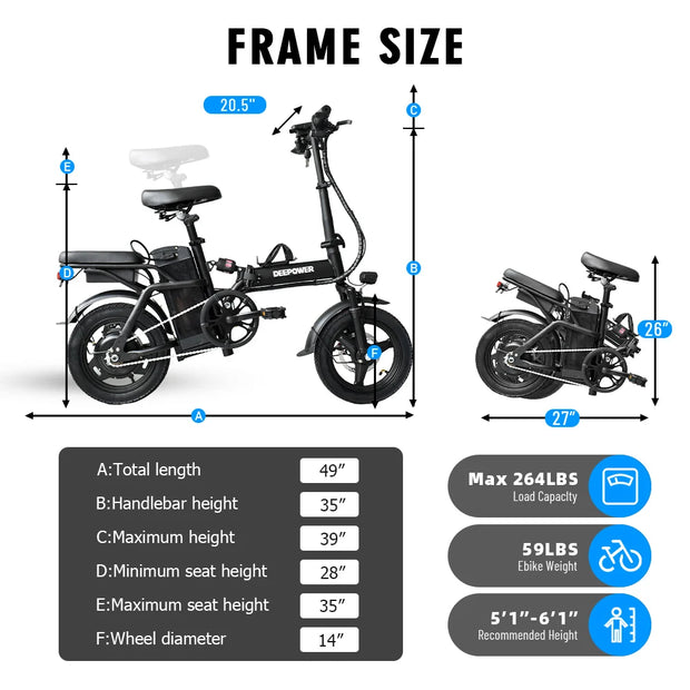 Electric Bike for Adults 600W Peak Motor, 20 mph Folding Ebike, 14" Adults Electric Bicycles,3 Levels Assist,Multi-Shock Ebike,